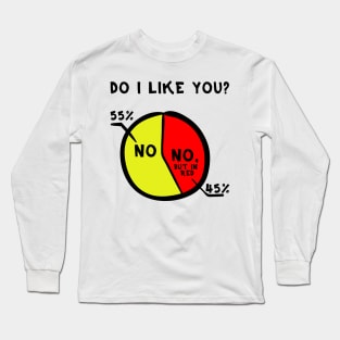 No, but in yellow meme – Do I like you? Long Sleeve T-Shirt